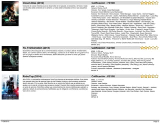 Conjunto de varias historias que se desarrollan en el pasado, el presente y el futuro. Cada
una de ellas está contenida en la anterior, y todas están enlazadas entre sí por pequeños
detalles.
#567, (), 172 min
Cloud Atlas (2012)
Estudio: Cloud Atlas Productions, X-Filme Creative Pool, Anarchos Pictures
Género: Drama, Sci-fi
Director: Tom Tykwer, Andy Wachowski
Escenario: David Mitchell, Lana Wachowski
Actores: Tom Hanks (Dr. Henry Goose - Hotel Manager - Isaac Sachs - Dermot Hoggins -
Cavendish Look-a-Like Actor - Zachr), Halle Berry (Native Woman - Jocasta Ayrs - Luisa Rey
- Indian Party Guest - Ovid - Meronym), Jim Broadbent (Captain Molyneux - Vyvyan Ayrs -
Timothy Cavendish - Korean Musician - Prescient 2), Hugo Weaving (Haskell Moore -
Tadeusz Kesselring - Bill Smoke - Nurse Noakes - Boardman Mephi - Old Georgie), Jim
Sturgess (Adam Ewing - Poor Hotel Guest - Megan's Dad - Highlander - Hae-Joo Chang -
Adam), Doona Bae (Tilda - Megan's Mom - Mexican Woman - Sonmi-451 - Sonmi-351 -
Sonmi Prostitute), Ben Whishaw (Cabin Boy - Robert Frobisher - Store Clerk - Georgette -
Tribesman), Keith David (Kupaka - Joe Napier - An-kor Apis - Prescient), James D'Arcy
(Young Rufus Sixsmith - Old Rufus Sixsmith - Nurse James - Archivist), Xun Zhou (Talbot -
Yoona-939 - Rose), David Gyasi (Autua - Lester Rey - Duophysite), Susan Sarandon
(Madame Horrox - Older Ursula - Yusouf Suleiman - Abbess), Hugh Grant (Rev. Giles Horrox
- Hotel Heavy - Lloyd Hooks - Denholme Cavendish - Seer Rhee - Kona Chief), Robert Fyfe
(Old Salty Dog - Mr. Meeks - Prescient 1), Martin Wuttke (Mr. Boerhaave - Guard - Leary the
Healer)
MPAA: B15
Calificación : 75/100
Doscientos años después de su estremecedora creación, la criatura del Dr. Frankenstein,
Adam, aún camina sobre la tierra. Sin embargo, cuando se ve en medio de una guerra en la
que se juega el destino de la humanidad, Adam descubre que tiene la clave que podría
destruir la especie humana.
#566, (), 92 min
Yo, Frankenstein (2014)
Estudio: Hopscotch Features, Lakeshore Entertainment, Lionsgate
Género: Action, Fantasy, Sci-fi
Director: Stuart Beattie
Escenario: Stuart Beattie, Kevin Grevioux
Actores: Aaron Eckhart (Adam), Yvonne Strahovski (Terra), Miranda Otto (Leonore), Bill
Nighy (Naberius), Jai Courtney (Gideon), Socratis Otto (Zuriel), Aden Young (Victor
Frankenstein), Caitlin Stasey (Keziah), Mahesh Jadu (Ophir), Steve Mouzakis (Helek),
Nicholas Bell (Carl Avery), Deniz Akdeniz (Barachel), Chris Pang (Levi), Kevin Grevioux
(Dekar), Bruce Spence (Molokai)
MPAA: B
Calificación : 52/100
Año 2028. La compañía multinacional OmniCorp domina la tecnología robótica. Sus robots
han ganado todo tipo de guerras fuera de los Estados Unidos y ahora quieren probarlos
dentro del país. Por su parte, Alex Murphy es un policía de Detroit que se esfuerza por
acabar con la ola de crímenes que arrasa la ciudad. Cuando Alex resulta gravemente herido
en acto de servicio, OmniCorp utiliza sus conocimientos de ciencia robótica para salvarlo y,
además, dotarlo de extraordinarias habilidades que le obligarán a enfrentarse a problemas
fuera de lo común.
#565, (), 117 min
RoboCop (2014)
Estudio:
Género: Action
Director: Jose Padilha
Escenario: Joshua Zetumer, Edward Neumeier
Actores: Joel Kinnaman, Gary Oldman, Michael Keaton, Abbie Cornish, Samuel L. Jackson,
Jackie Earle Haley, Michael Kenneth Williams, Jay Baruchel, Jennifer Ehle, Marianne
Jean-Baptiste, Aimee Garcia, Douglas Urbanski, John Paul Ruttan, Zach Grenier, Maura
Grierson
MPAA: B
Calificación : 62/100
Page 911/08/2015
 