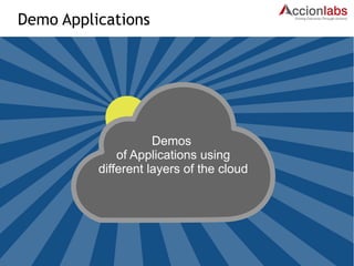 Demos 
Demo Applications 
of Applications using 
different layers of the cloud 
 