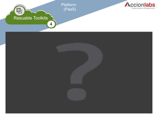 Platform 
(PaaS) 
RePPshhuyyssaiiccbaalll e HH aaTrroddwwoaalkrreeits 
4 
 