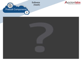 Software 
(SaaS) 
PrebPPuhhyyilsstii ccCaallo HHmaarrdpdwwoaanrreeents 
5 
 