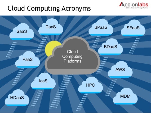 CLOUD COMPUTING PLATFORMS DOWNLOAD CLOUD COMPUTING PLATFORMS DOWNLOAD