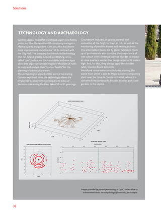 32
Solutions
Images provided byground-penetrating,or “geo”, radars allow us
to know more aboutthe morphologyoftree roots, for example.
Carmen Lázaro, ACCIONA’s technical expert in El Retiro,
points out that the woodland the company manages in
Madrid’s parks and gardens is the area that has shown
most improvement since the start of its contract with
the City Hall. The company has introduced technology
that has helped greatly. Ground-penetrating, or so-
called “geo”, radars and their associated software apps
allow tree experts to obtain images of the state of roots
to study and analyze their “state of health” for the
planning of arboriculture work.
The archaeological aspect of this work is fascinating,
Carmen explained, since the technology allows the
employees to observe the consequences today of
decisions concerning the trees taken 50 or 60 years ago.
TECHNOLOGY AND ARCHAEOLOGY
TOP-DOWNVIEW OF ROOT DETECTIONS
Y(M)
X (M)
0 5 10 15
0
2
4
6
8
10
12
14
16
0
200
400
0
2
4
6
8
16
10
12
14
0
2
4
6
8
16
10
12
14
DEPTH(CM)
ROOT MORPHOLOGY MAP
X (M)
Y (M)
200 400 600 800 1000 12000
0
100
50
150
200
250
SCAN LINE “ROOTS – 009”
POSITION (CM)
DEPTH(CM)
Groundwork includes, of course, control and
evaluation of the height of trees at risk, as well as the
monitoring of possible disease and nesting by birds.
The arboriculture team, led by Javier Carrizo, is made
up of professionals who combine their experience of
tree culture with climbing expertise in order to inspect
at close quarters species that can grow up to 30 meters
high. And, for this, they always apply the strictest
safety standards and protocols.
Woodland conservation also includes pruning, the
waste from which is sent to Migas Caliente composting
plant near the Casa de Campo in Madrid, where it is
converted into compost to be used in other parks and
gardens in the capital.
 