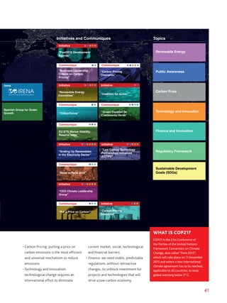41
• Carbon Pricing: putting a price on
carbon emissions is the most efficient
and universal mechanism to reduce
emissions.
• Technology and Innovation:
technological change requires an
international effort to eliminate
current market, social, technological
and financial barriers.
• Finance: we need stable, predictable
regulations, without retroactive
changes, to unblock investment for
projects and technologies that will
drive a low-carbon economy.
ENERGÍA RENOVABLE
SENSIBILIZACIÓN
PÚBLICA
PRECIO DE CARBONO
TECNOLOGÍA
E INNOVACIÓN
FINANZAS
E INNOVACIÓN
MARCO REGULATORIO
OBJETIVOS DE
DESARROLLO
SOSTENIBLE (SDGs)
INICIATIVA
“CEO Climate Leadership Group”
INICIATIVA
“Post 2015 Development Agenda”
INICIATIVA
“Post 2015 Development Agenda”
INICIATIVA
“Scaling Up Renewables in the
Electricity Sector”
INICIATIVA
“Low Carbon Technology Partnerships
Initiatives (LCTPI)”
INICIATIVA
“Post 2015 Development Agenda”
COMUNICADO
“Business Leadership Criteria
on Carbon Pricing”
COMUNICADO
“TrillionTonne”
COMUNICADO
“Road to Paris 2015”
COMUNICADO
“Put a Price on Carbon”
INICIATIVA
“Carbon Pricing Scenarios”
COMUNICADO
“Grupo Español De Crecimiento Verde”
INICIATIVAS Y COMUNICADOS
COMUNICADO
“Carbon Pricing Champion”
COMUNICADO
“EU ETS Market Stability Reserve letter”
TEMAS
Finance and Innovation
Technology and Innovation
Regulatory Framework
Carbon Price
Renewable Energy
Sustainable Development
Goals (SDGs)
mmit of Paris (COP21)
TopicsInitiatives and Communiques
Public Awareness
“Post2015 Development
Agenda”
Initiative
“Business Leadership
Criteria on Carbon
Pricing”
“Renewable Energy
Committee”
Communique
InitiativeIrena
Spanish Group for Green
Growth
“Road to Paris 2015”
Communique
“CEO Climate Leadership
Group”
Initiative
“Put a Price on Carbon”
Communique
“Scaling Up Renewables
in the Electricity Sector”
Initiative
“Carbon Pricing
Champion”
Communique
“TrillionTonne”
Communique
“Grupo Español De
Crecimiento Verde”
Communique
“Low Carbon Technology
Partnerships Initiatives
(LCTPi)”
Initiative
“Coalition for Action”
Initiative
“Carbon Pricing
Scenarios”
Initiative
EU ETS Market Stability
Reserve letter
Communique
WHAT IS COP21?
COP21 is the 21st Conference of
the Parties of the United Nations
Framework Convention on Climate
Change, also called “Paris 2015”,
which will take place on 11 December
2015 and where a new international
climate agreement has to be reached,
applicable to all countries, to keep
global warming below 2° C.
 