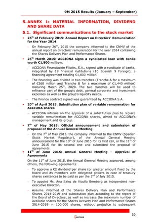 9M 2015 Results (January – September)
20
5. ANNEX 1: MATERIAL INFORMATION, DIVIDEND
AND SHARE DATA
5.1. Significant communications to the stock market
 26th
of February 2015: Annual Report on Directors' Remuneration
for the Year 2014
– On February 26th
, 2015 the company informed to the CNMV of the
annual report on directors' remuneration for the year 2014 containing
the Shares Delivery Plan and Performance Shares.
 25th
March 2015: ACCIONA signs a syndicated loan with banks
worth €1,800 million.
– ACCIONA Financiación Filiales, S.A., signed with a syndicate of banks,
integrated by 19 financial institutions (10 Spanish 9 Foreign), a
financing agreement totaling €1,800 million.
– The financing was divided in two tranches (Tranche A for a maximum
of €360 million and Tranche B for a maximum of €1,440 million)
maturing March 25th
, 2020. The two tranches will be used to
refinance part of the group's debt, general corporate and investment
expenses as well as the group’s liquidity needs.
– The finance contract signed was guaranteed by ACCIONA S.A.
 20th
of April 2015: Substitution plan of variable remuneration for
ACCIONA shares
– ACCIONA informs on the approval of a substitution plan to replace
variable remuneration for ACCIONA shares, aimed to ACCIONA’s
management and its group.
 7th
of May 2015: Official announcement and submission of
proposal of the Annual General Meeting
– On the 7th
of May 2015, the company informed to the CNMV (Spanish
Stock Market Regulator), of the Annual General Meeting
announcement for the 10th
of June 2015 for its first call, or the 11th
of
June 2015 for its second one and submitted the proposal of
agreements.
 11th
of June 2015: Annual General Meeting – Approval of
Agreements
On the 11th
of June 2015, the Annual General Meeting approved, among
others, the following agreements:
– To approve a €2 dividend per share (or greater amount fixed by the
board and its members with delegated powers in case of treasury
shares existence) to be paid as per the 2nd
of July 2015.
– To appoint Ms. Ana Sainz de Vicuña Bemberg as independent non-
executive Director.
– Assume informed of the Shares Delivery Plan and Performance
Shares 2014-2019 and substitution plan according to the report of
the Board of Directors, as well as increase the maximum number of
available shares for the Shares Delivery Plan and Performance Shares
2014-2019 in 100,000 shares, without prejudice to subsequent
 