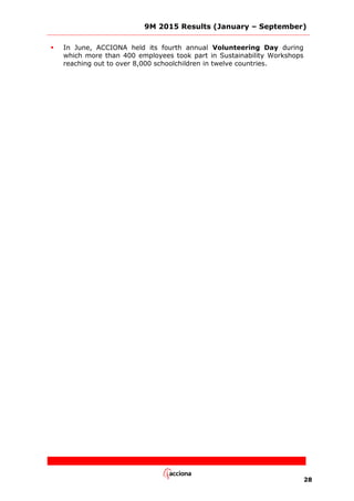 9M 2015 Results (January – September)
28
 In June, ACCIONA held its fourth annual Volunteering Day during
which more than 400 employees took part in Sustainability Workshops
reaching out to over 8,000 schoolchildren in twelve countries.
 