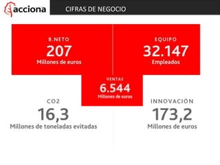 CIFRAS DE NEGOCIO
 