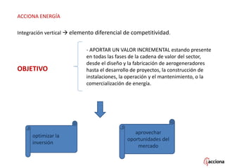 ACCIONA ENERGÍA
Integración vertical  elemento diferencial de competitividad.
OBJETIVO
- APORTAR UN VALOR INCREMENTAL estando presente
en todas las fases de la cadena de valor del sector,
desde el diseño y la fabricación de aerogeneradores
hasta el desarrollo de proyectos, la construcción de
instalaciones, la operación y el mantenimiento, o la
comercialización de energía.
optimizar la
inversión
aprovechar
oportunidades del
mercado
 