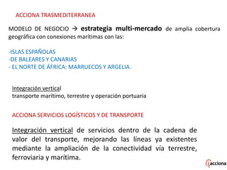 ACCIONA TRASMEDITERRANEA
MODELO DE NEGOCIO  estrategia multi-mercado de amplia cobertura
geográfica con conexiones marítimas con las:
-ISLAS ESPAÑOLAS
-DE BALEARES Y CANARIAS
- EL NORTE DE ÁFRICA: MARRUECOS Y ARGELIA.
Integración vertical
transporte marítimo, terrestre y operación portuaria
ACCIONA SERVICIOS LOGÍSTICOS Y DE TRANSPORTE
Integración vertical de servicios dentro de la cadena de
valor del transporte, mejorando las líneas ya existentes
mediante la ampliación de la conectividad vía terrestre,
ferroviaria y marítima.
 
