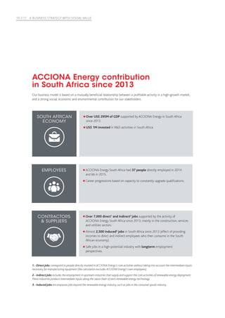 10 //11 A BUSINESS STRATEGY WITH SOCIAL VALUE
EMPLOYEES ACCIONA Energy South Africa had 37 people directly employed in 2014
and 66 in 2015.
Career progressions based on capacity to constantly upgrade qualifications.
CONTRACTORS
 SUPPLIERS
Over 7,000 direct1
and indirect2
jobs supported by the activity of
ACCIONA Energy South Africa since 2013, mainly in the construction, services
and utilities sectors.
Almost 2,500 induced3
jobs in South Africa since 2013 (effect of providing
incomes to direct and indirect employees who then consume in the South
African economy).
Safe jobs in a high-potential industry with longterm employment
perspectives.
Our business model is based on a mutually beneficial relationship between a profitable activity in a high-growth market,
and a strong social, economic and environmental contribution for our stakeholders.
ACCIONA Energy contribution
in South Africa since 2013
1.- Direct jobs correspond to people directly involved in ACCIONA Energy’s core activities without taking into account the intermediate inputs
necessary for manufacturing equipment (the calculation excludes ACCIONA Energy’s own employees).
2.- Indirect jobs includes the employment in upstream industries that supply and support the core activities of renewable energy deployment.
These industries produce intermediate inputs along the value chain of each renewable energy technology.
3.- Induced jobs encompasses jobs beyond the renewable energy industry, such as jobs in the consumer goods industry.
SOUTH AFRICAN
ECONOMY
Over US$ 295M of GDP supported by ACCIONA Energy in South Africa
since 2013.
US$ 1M invested in RD activities in South Africa.
 