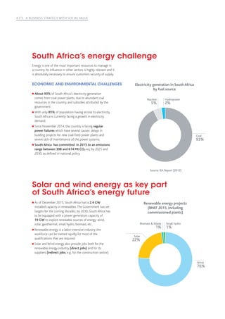 4 //5 A BUSINESS STRATEGY WITH SOCIAL VALUE
Energy is one of the most important resources to manage in
a country. Its influence in other sectors is highly relevant and it
is absolutely necessary to ensure customers security of supply.
As of December 2015, South Africa had a 2.4 GW
installed capacity in renewables.The Government has set
targets for the coming decades: by 2030, South Africa has
to be equipped with a power generation capacity of
19 GW to exploit renewable sources of energy: wind,
solar, geothermal, small hydro, biomass, etc.
Renewable energy is a labor-intensive industry; the
workforce can be trained rapidly for most of the
qualifications that are required.
Solar and Wind energy also provide jobs both for the
renewable energy industry (direct jobs) and for its
suppliers (indirect jobs, e.g. for the construction sector).
Solar and wind energy as key part
of South Africa’s energy future
About 93% of South Africa’s electricity generation
comes from coal power plants, due to abundant coal
resources in the country, and subsidies attributed by the
government.
With only 85% of population having access to electricity,
South Africa is currently facing a growth in electricity
demand.
Since November 2014, the country is facing regular
power failures which have several causes: delays in
building projects for new coal-fired power plants and
severe lack of maintenance of the power systems.
South Africa has committed in 2015 to an emissions
range between 398 and 614 Mt CO2-eq, by 2025 and
2030, as defined in national policy.
ECONOMIC AND ENVIRONMENTAL CHALLENGES
South Africa’s energy challenge
Electricity generation in South Africa
by fuel source
Nuclear
5%
Source: IEA Report (2012)
Hydropower
2%
Coal
93%
Renewable energy projects
(BNEF 2015, including
commissioned plants)
Biomass  Waste
1%
Small hydro
1%
Solar
22%
Wind
76%
 