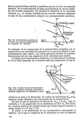 Accionamientos electricos