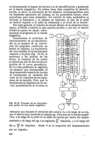 Accionamientos electricos