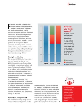 15
100%
80%
60%
40%
20%
0%
F
or some years now, there has been a
growing interest in improving energy
efficiency on the part of companies
and public administrations. Energy
efficiency is the series of actions that allows
optimization of the relationship between
the quantity of energy consumed and
the final products and services obtained:
making more from less. ACCIONA Service
performs the management of these
services by promoting a model based on
a collaboration agreement with the client
and by implementing an Integrated Energy
Management System for the continuous
improvement of energy efficiency
Strategic positioning
The fact that ACCIONA Service provides
non-core business services for over
2,000 clients, along with the knowledge
contained in its Operations, facilities and
team of professionals, allows ACCIONA
to get to know at first hand the needs and
opportunities for improvement of each
sector and client, so that it can present a
personalized, made-to-measure proposal
for each company.
ACCIONA Service acts as an ESCO
(Energy Services Company), carrying out
full projects that involve the responsibility
of analyzing opportunities, designing
tailor-made solutions, demonstrating
technical and economic feasibility,
investing in operations, and guaranteeing
savings for the client.
Guaranteed savings shared
The possibility of saving energy costs is
always well received by clients, but the
How can
you check
savings?
ACCIONA Service
applies a made-
to-measure
methodology
for each project,
so that checking
savings is done in
a transparent and
balanced way and
can be audited
by independent
verification bodies
(EVO, ASHRAE
protocols, etc.).
BEFORE DURING AFTER
ESCO savings
Client savings
Energy consumption
ACCIONAServiceoffers
toassumetheinitial
investmentandshare
thesavingsinorderto
amortizetheinvestment
andincentivizethe
clienttocommitto
ACCIONAasitsenergy
manager.
investment needed to do so can put them
off. ACCIONA Service offers a model that
consists of assuming the initial investment
and sharing the savings by amortizing the
investment, covering the operational costs
and incentivizing the client to assume a
medium-term commitment to ACCIONA
as its energy manager. The client obtains
part of the savings from the start of the
 