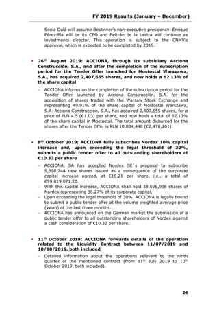 FY 2019 Results (January – December)
24
Sonia Dulá will assume Bestinver’s non-executive presidency, Enrique
Pérez-Pla will be its CEO and Beltrán de la Lastra will continue as
investments director. This operation is subject to the CNMV’s
approval, which is expected to be completed by 2019.
 26th
August 2019: ACCIONA, through its subsidiary Acciona
Construcción, S.A., and after the completion of the subscription
period for the Tender Offer launched for Mostostal Warszawa,
S.A., has acquired 2,407,655 shares, and now holds a 62.13% of
the share capital
- ACCIONA informs on the completion of the subscription period for the
Tender Offer launched by Acciona Construcción, S.A. for the
acquisition of shares traded with the Warsaw Stock Exchange and
representing 49.91% of the share capital of Mostostal Warszawa,
S.A. Acciona Construcción, S.A., has acquired 2,407,655 shares, for a
price of PLN 4.5 (€1.03) per share, and now holds a total of 62.13%
of the share capital in Mostostal. The total amount disbursed for the
shares after the Tender Offer is PLN 10,834,448 (€2,478,201).
 8th
October 2019: ACCIONA fully subscribes Nordex 10% capital
increase and, upon exceeding the legal threshold of 30%,
submits a public tender offer to all outstanding shareholders at
€10.32 per share
- ACCIONA, SA has accepted Nordex SE´s proposal to subscribe
9,698,244 new shares issued as a consequence of the corporate
capital increase agreed, at €10.21 per share, i.e., a total of
€99,019,071.20.
- With this capital increase, ACCIONA shall hold 38,695,996 shares of
Nordex representing 36.27% of its corporate capital.
- Upon exceeding the legal threshold of 30%, ACCIONA is legally bound
to submit a public tender offer at the volume weighted average price
(vwap) of the last three months.
- ACCIONA has announced on the German market the submission of a
public tender offer to all outstanding shareholders of Nordex against
a cash consideration of €10.32 per share.
 11th
October 2019: ACCIONA forwards details of the operation
related to the Liquidity Contract between 11/07/2019 and
10/10/2019, both included
- Detailed information about the operations relevant to the ninth
quarter of the mentioned contract (from 11th
July 2019 to 10th
October 2019, both included).
 