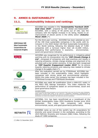 FY 2019 Results (January – December)
31
9. ANNEX 6: SUSTAINABILITY
11.1. Sustainability indexes and rankings
(*) After 31 December 2019
ACCIONA was included in the “Sustainability Yearbook 2020
Gold Class 2020”, prepared by S&P Global and RobecoSAM.
ACCIONA, with a rating of 90 points out of 100, was the
company with the highest increase in its rating, thanks to an
improvement of eleven points in the Utility sector (Industry
Mover 2020) (*)
2020 Global 100
Most Sustainable
Corporations de
Corporate Knights
For the third year running, ACCIONA has been selected as one
of the 100 most sustainable companies in the world, with its
inclusion in the 2020 Global 100 Most Sustainable Corporations
in the World ranking, following the detailed study of 7,400
companies with a turnover higher than US $1,000 million,
evaluating their performance in economic, environmental,
social and governance indicators.
ACCIONA was recognised for its performance in mitigating global
warming with its incorporation into the “CDP Climate Change A
List”, composed of companies with best practices and results in
reducing emissions, climate change strategy and alignment of its
activities with a low carbon economy. It has also been recognised
as “CDP Supplier Engagement Leader 2019” for its actions
towards reducing emissions and reducing risks related to climate
change in its supply chain (*)
After the evaluation carried out by FTSE4Good, ACCIONA has
been included in this sustainability index, which highlights
companies with strong social and environmental practices.
Within this index series, the company has been included in the
FTSE4Good Europe and FTSE4Good Developed.
ACCIONA was rated AA qualification (from a AAA-CCC scale) in
the MSCI ESG Ratings evaluation. This index measures the
performance of companies based on environmental, social and
good governance factors
DISCLAIMER STATEMENT:
THE USE BY ACCIONA OFANY MSCI ESG RESEARCH LLC OR ITS AFFILIATES (“MSCI”) DATA, AND THE USE OF MSCI LOGOS, TRADEMARKS,
SERVICE MARKS OR INDEX NAMES HEREIN, DO NOT CONSTITUTE A SPONSORSHIP, ENDORSEMENT, RECOMMENDATION, OR
PROMOTION OF ACCIONA BY MSCI. MSCI SERVICES AND DATA ARE THE PROPERTY OF MSCI OR ITS INFORMATION PROVIDERS, AND
ARE PROVIDED ‘AS-IS’ AND WITHOUT WARRANTY. MSCI NAMES AND LOGOS ARE TRADEMARKED
ACCIONA, S.A. has been reconfirmed as a constituent of the
Ethibel Sustainability Index (ESI) Excellence Europe since 2019
September. This index lists companies with strong
environmental, social, and good governance performance.
ACCIONA ranks as one of the world’s top 25 corporations for
diversity and social inclusion in the workplace, according to the
2019 Refinitiv Diversity and Inclusion (D&I) Index, following the
study of 7,000 companies.
 