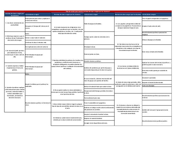 My Clips de 0809JCCTECNOLOGIA