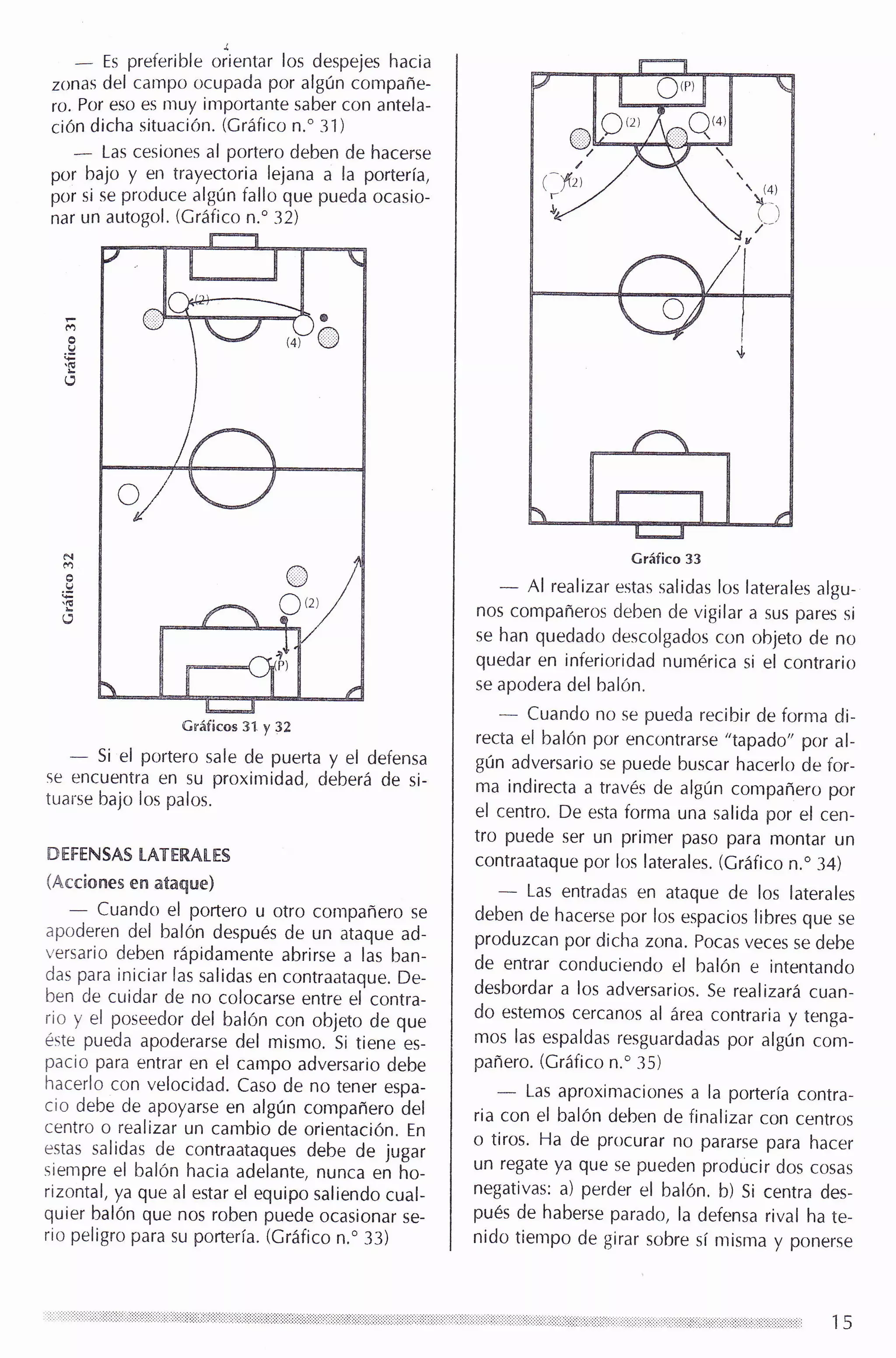 Acciones ofensivas y defensivas por lineas | PDF