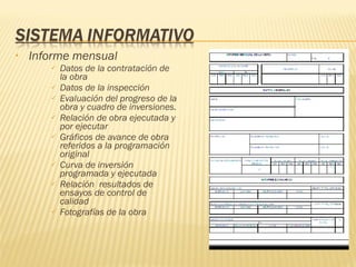 Informe mensual Datos de la contratación de la obra Datos de la inspección Evaluación del progreso de la obra y cuadro de inversiones. Relación de obra ejecutada y por ejecutar Gráficos de avance de obra referidos a la programación original Curva de inversión programada y ejecutada Relación  resultados de ensayos de control de calidad Fotografías de la obra 