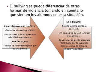    El bullying se puede diferenciar de otras
       formas de violencia tomando en cuenta lo
       que sienten los alumnos en esta situación.
                                          En el bullying:

En un pleito o en un conflicto:      -Sólo la víctima siente la
                                             agresión.
 -Todos se sienten agredidos.
                                  -Los agresores buscan víctimas
-No importa si la otra parte es
                                           más débiles.
   más débil o más fuerte.
                                  -La víctima se siente agredida
        Ante las bromas
                                   y lastimada por la supuesta
-Todos se ríen y reconocen que      broma, la cual le provoca
        es una broma.                    miedo y ansiedad.
 