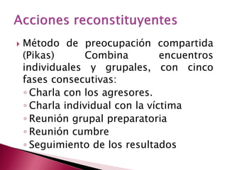    Método de preocupación compartida
    (Pikas)       Combina         encuentros
    individuales y grupales, con cinco
    fases consecutivas:
    ◦ Charla con los agresores.
    ◦ Charla individual con la víctima
    ◦ Reunión grupal preparatoria
    ◦ Reunión cumbre
    ◦ Seguimiento de los resultados
 