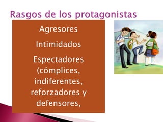Agresores
 Intimidados
 Espectadores
  (cómplices,
 indiferentes,
reforzadores y
  defensores,
 
