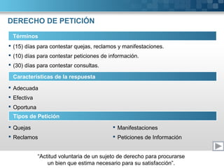 “Actitud voluntaria de un sujeto de derecho para procurarse
un bien que estima necesario para su satisfacción”.
DERECHO DE PETICIÓN
Términos
 (15) días para contestar quejas, reclamos y manifestaciones.
 (10) días para contestar peticiones de información.
 (30) días para contestar consultas.
Características de la respuesta
 Adecuada
 Efectiva
 Oportuna
Tipos de Petición
 Quejas
 Reclamos
 Manifestaciones
 Peticiones de Información
 