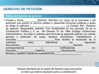 DERECHO DE PETICIÓN Ciudad y fecha. _________Señores: (Nombre y/o cargo de la autoridad o del particular que presta un servicio público o desarrolla funciones públicas a quien se dirige la petición).__________________________ La Ciudad. Ref.: Derecho de petición. Respetados señores: Con fundamento en los artículos 23 de la Constitución Política y 5, ss., del Decreto 01 de 1984 (Código Contencioso Administrativo), me dirijo a ustedes para formular la siguiente petición (en interés general o particular: de queja, reclamo, información, manifestación o consulta):____________________________Para facilitar la resolución de lo solicitado estoy adjuntando los siguientes documentos:_______________________________________Recibiré correspondencia y notificaciones en: Dirección______________Teléfono____________Atentamente,______________Nombre y apellido Cédula de ciudadanía No.___________________ Partes del derecho de petición 