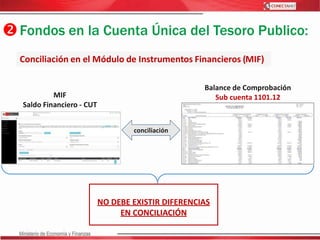 16
Fondos en la Cuenta Única del Tesoro Publico:
Conciliación en el Módulo de Instrumentos Financieros (MIF)
MIF
Saldo Fi...