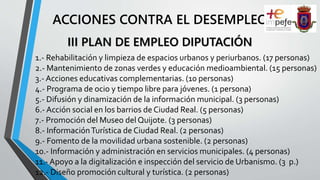 ACCIONES CONTRA EL DESEMPLEO
III PLAN DE EMPLEO DIPUTACIÓN
1.- Rehabilitación y limpieza de espacios urbanos y periurbanos. (17 personas)
2.- Mantenimiento de zonas verdes y educación medioambiental. (15 personas)
3.- Acciones educativas complementarias. (10 personas)
4.- Programa de ocio y tiempo libre para jóvenes. (1 persona)
5.- Difusión y dinamización de la información municipal. (3 personas)
6.- Acción social en los barrios de Ciudad Real. (5 personas)
7.- Promoción del Museo del Quijote. (3 personas)
8.- InformaciónTurística de Ciudad Real. (2 personas)
9.- Fomento de la movilidad urbana sostenible. (2 personas)
10.- Información y administración en servicios municipales. (4 personas)
11.- Apoyo a la digitalización e inspección del servicio de Urbanismo. (3 p.)
12.- Diseño promoción cultural y turística. (2 personas)
 