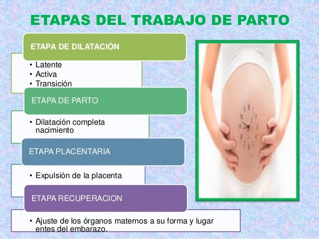 Acciones de enfermería durante el trabajo de parto
