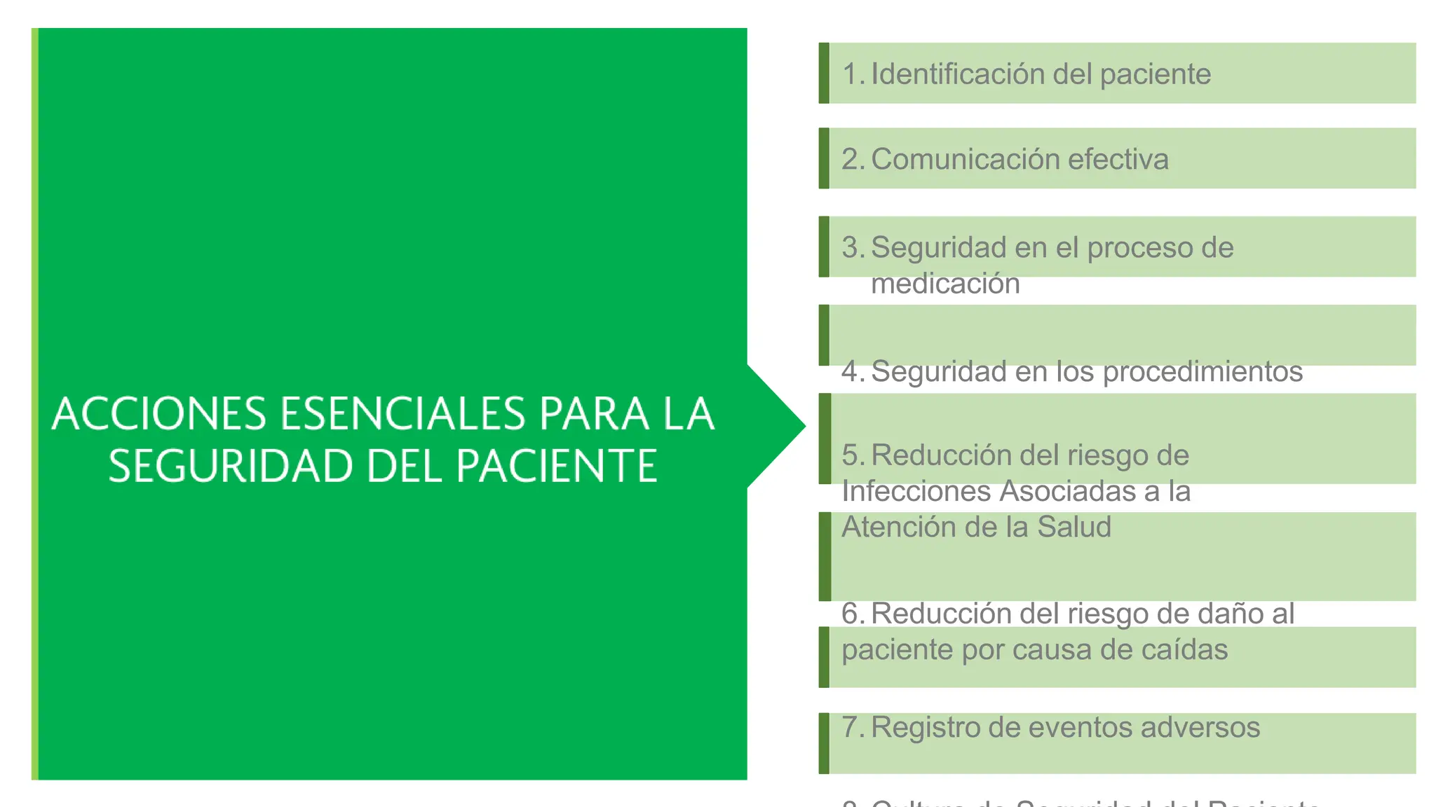 acciones esenciales para la seguridad del paciente | PPTX