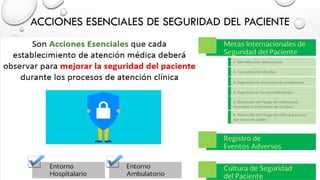 acciones esenciales para la seguridad del paciente como estrategia | PPTX