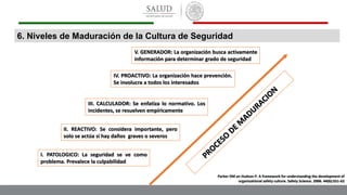 IV. PROACTIVO: La organización hace prevención.
Se involucra a todos los interesados
II. REACTIVO: Se considera importante, pero
solo se actúa si hay daños graves o severos
III. CALCULADOR: Se enfatiza lo normativo. Los
incidentes, se resuelven empíricamente
I. PATOLOGICO: La seguridad se ve como
problema. Prevalece la culpabilidad
V. GENERADOR: La organización busca activamente
información para determinar grado de seguridad
Parker DM an Hudson P. A framework for understanding the development of
organizational safety culture. Safety Science. 2006. 44(6):551-62
6. Niveles de Maduración de la Cultura de Seguridad
 