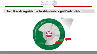 1. La cultura de seguridad dentro del modelo de gestión de calidad
 