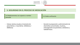 3.G Medicamentos con aspecto o nombre
parecido
3.H Doble verificación
3. SEGURIDAD EN EL PROCESO DE MEDICACIÓN
- Colocar alertas visuales al momento de
prescribirlos o trascribirlos (DIGOxina /
DORIxina)
- Durante la preparación y administración de
electrolitos concentrados, insulinas,,
anticoagulante vía parenteral, citotóxicos y
radiofármacos
 