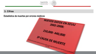 3. Cifras
Estadística de muertes por errores médicos
 