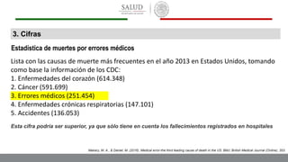 Lista con las causas de muerte más frecuentes en el año 2013 en Estados Unidos, tomando
como base la información de los CDC:
1. Enfermedades del corazón (614.348)
2. Cáncer (591.699)
3. Errores médicos (251.454)
4. Enfermedades crónicas respiratorias (147.101)
5. Accidentes (136.053)
3. Cifras
Esta cifra podría ser superior, ya que sólo tiene en cuenta los fallecimientos registrados en hospitales
Makary, M. A., & Daniel, M. (2016). Medical error-the third leading cause of death in the US. BMJ: British Medical Journal (Online), 353.
Estadística de muertes por errores médicos
 