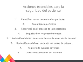 ACCIONES ESENCIALES PARA LA SEGURIDAD DEL PACIENTE | PPTX