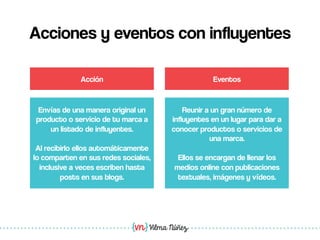 Vilma Núñez
Acciones y eventos con influyentes
Reunir a un gran número de
influyentes en un lugar para dar a
conocer productos o servicios de
una marca.
Ellos se encargan de llenar los
medios online con publicaciones
textuales, imágenes y vídeos.
Eventos
Envías de una manera original un
producto o servicio de tu marca a
un listado de influyentes.
Al recibirlo ellos automáticamente
lo comparten en sus redes sociales,
inclusive a veces escriben hasta
posts en sus blogs.
Acción
 