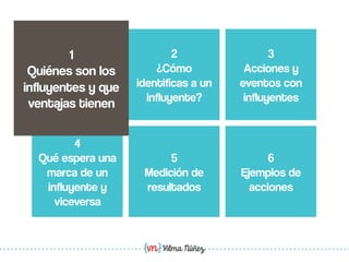 Vilma Núñez
2
¿Cómo
identificas a un
influyente?
3
Acciones y
eventos con
influyentes
4
Qué espera una
marca de un
influyente y
viceversa
5
Medición de
resultados
6
Ejemplos de
acciones
1
Quiénes son los
influyentes y
que ventajas
tienen
1
Quiénes son los
influyentes y que
ventajas tienen
 