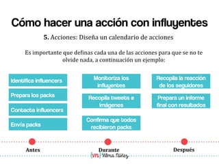 Vilma Núñez
Cómo hacer una acción con influyentes
5.	
  Acciones:	
  Diseña	
  un	
  calendario	
  de	
  acciones	
  	
  
Es	
  importante	
  que	
  de1inas	
  cada	
  una	
  de	
  las	
  acciones	
  para	
  que	
  se	
  no	
  te	
  
olvide	
  nada,	
  a	
  continuación	
  un	
  ejemplo:	
  
Antes	
   Durante	
   Después	
  
Prepara los packs
Identifica influencers
Envía packs
Contacta influencers
Monitoriza los
influyentes
Recopila tweets e
imágenes
Confirma que todos
recibieron packs
Recopila la reacción
de los seguidores
Prepara un informe
final con resultados
 