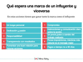Vilma Núñez
Qué espera una marca de un influyente y
viceversa
En	
  estas	
  acciones	
  tienen	
  que	
  ganar	
  tanto	
  la	
  marca	
  como	
  el	
  in1luyente	
  
1 Un toque personal
2 Dedicación y pasión
3 Responsabilidad
4 Transparencia con resultados
5
Fomentar una buen relación para
futuras acciones
1 Compromiso
2
Instrucciones y comunicación clara
sobre la acción
3
Un precio justo a cambio del
trabajo realizado
4
Pocas imposiciones, mientras más
natural es el mensaje mejor
5 Pagos a tiempo no a 90 días
 