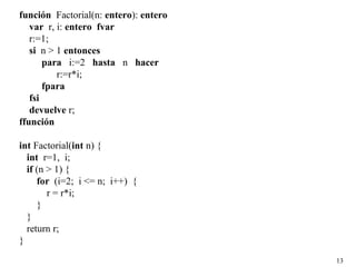 13
función Factorial(n: entero): entero
var r, i: entero fvar
r:=1;
si n > 1 entonces
para i:=2 hasta n hacer
r:=r*i;
fpara
fsi
devuelve r;
ffunción
int Factorial(int n) {
int r=1, i;
if (n > 1) {
for (i=2; i <= n; i++) {
r = r*i;
}
}
return r;
}
 