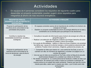 1.      En equipos de 4 personas consideren los requisitos del siguiente cuadro para
        desarrollar un proyecto sustentable; pueden sugerir otros requisitos para
        integrarlos al ahorro de mas recursos energéticos.
    REQUISITOS PARA EL                                         ACTIVIDADES A REALZAR
DESARROLLO DE UN PROYECTO
      SUSTENTABLE
  Propiciar la participación de los   •   En equipos comenten acerca de la importancia de contribuir en el ahorro de
 miembros de la comunidad en las                                    energía en el hogar.
     actividades del proyecto.        •   Diseñen un proyecto sustentable de ahorro de energía eléctrica en la casa y
                                                coméntenlo con su familia para que participe en las decisiones.


      Contribuir a resolver las        • Consulta en recuadro de información para el ahorro de energía de tu libro de
necesidades económicas, sociales y                                   geografía pagina 71.
            ecológicas.                • Realicen una selección de imágenes cuidando que tengan derechos de autor
                                                          referentes al cuidado y ahorro de energía.
                                      • Con ayuda de MovieMaker, realiza un video en el que muestren a la sociedad,
                                         los daños que causa el no ahorrar energía y cómo podemos solucionar este
                                           problema. Puedes incluir canciones, imágenes, grabaciones propias, etc.
  Propiciar la participación de los      • Compartan el video que crearon en una cuenta de YouTube, si aun no
 miembros de la comunidad en la           cuentan con ella, es momento de registrarse y acceder a la página con un
toma de decisiones para el ahorro                                     nombre de usuario.
             de energía                • Una vez que el video se encuentre en YouTube, entren al blog de la escuela:
                                                saulmcarasso.blogspot.mx y posteen sus videos en el mismo.
                                      • No olviden compartir en su cuenta personal de facebook o twitter el video que
                                            elaboraron, de manera que invites a todos tus contactos a participar de
                                         manera activa en el cuidado del medio ambiente. Créeme que será de mucho
                                          interés para ellos, saber que tú creaste ese video, y por lo tanto será más
                                                                         enriquecedor.
 
