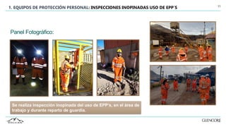 11
1. EQUIPOS DE PROTECCIÓN PERSONAL: INSPECCIONES INOPINADAS USO DE EPP´S
Panel Fotográfico:
Se realiza inspección inopinada del uso de EPP’s, en el área de
trabajo y durante reparto de guardia.
 