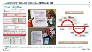 8
1. AISLAMIENTO Y BLOQUEO DE ENERGÍA : PERMISO DE ABE
CandadodeSistema:ColorDORADO
UsadoporelEjecutantedeBloqueoparabloquearlaenergíajuntocon
suTarjetablanca.Elejecutanteesespecialistaenbloquear
Evidencias Fotográficas
Panel Fotográfico:
12 PASOS DE ABE
Nota: Durante la SEM 29, no se ejecutaronactividadescon corte de energía. Por tanto, se adjuntanevidenciasde la última actividad dondese usó el permiso deABE.
 