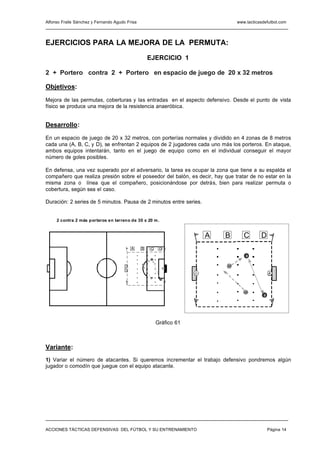 Alfonso Fraile Sánchez y Fernando Agudo Frisa                                       www.tacticasdefutbol.com




EJERCICIOS PARA LA MEJORA DE LA PERMUTA:
                                                     EJERCICIO 1

2 + Portero contra 2 + Portero en espacio de juego de 20 x 32 metros

Objetivos:

Mejora de las permutas, coberturas y las entradas en el aspecto defensivo. Desde el punto de vista
físico se produce una mejora de la resistencia anaeróbica.


Desarrollo:
En un espacio de juego de 20 x 32 metros, con porterías normales y dividido en 4 zonas de 8 metros
cada una (A, B, C, y D), se enfrentan 2 equipos de 2 jugadores cada uno más los porteros. En ataque,
ambos equipos intentarán, tanto en el juego de equipo como en el individual conseguir el mayor
número de goles posibles.

En defensa, una vez superado por el adversario, la tarea es ocupar la zona que tiene a su espalda el
compañero que realiza presión sobre el poseedor del balón, es decir, hay que tratar de no estar en la
misma zona o línea que el compañero, posicionándose por detrás, bien para realizar permuta o
cobertura, según sea el caso.

Duración: 2 series de 5 minutos. Pausa de 2 minutos entre series.


     2 contra 2 más porteros en terreno de 30 x 20 m.


                                                                           A   B       C       D
                                            A   B    C     D
                                                                                        3
                                                      3


                                                14
                                                                               14
                                        P                      P


                                                                       P                            P
                                                     15
                                                           2




                                                                                       15
                                                                                                2




                                                          Gráfico 61



Variante:
1) Variar el número de atacantes. Si queremos incrementar el trabajo defensivo pondremos algún
jugador o comodín que juegue con el equipo atacante.




ACCIONES TÁCTICAS DEFENSIVAS DEL FÚTBOL Y SU ENTRENAMIENTO                                          Página 14
 