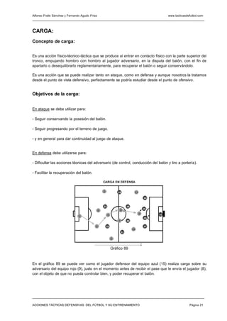 Alfonso Fraile Sánchez y Fernando Agudo Frisa                                                      www.tacticasdefutbol.com




CARGA:
Concepto de carga:


Es una acción físico-técnico-táctica que se produce al entrar en contacto físico con la parte superior del
tronco, empujando hombro con hombro al jugador adversario, en la disputa del balón, con el fin de
apartarlo o desequilibrarlo reglamentariamente, para recuperar el balón o seguir conservándolo.

Es una acción que se puede realizar tanto en ataque, como en defensa y aunque nosotros la tratamos
desde el punto de vista defensivo, perfectamente se podría estudiar desde el punto de ofensivo.


Objetivos de la carga:


En ataque se debe utilizar para:

- Seguir conservando la posesión del balón.

- Seguir progresando por el terreno de juego.

- y en general para dar continuidad al juego de ataque.


En defensa debe utilizarse para:

- Dificultar las acciones técnicas del adversario (de control, conducción del balón y tiro a portería).

- Facilitar la recuperación del balón.

                                                    CARGA EN DEFENSA


                                                    3            18             11

                                                                                         14


                                                    22                    19
                                                                                         15
                                                6                 8
                                                                                     9        13
                                                         4
                                1
                                                                                         16
                                                                 7        20

                                            5           23                               17
                                                                               10
                                                                     21

                                                             2



                                                             Gráfico 89



En el gráfico 89 se puede ver como el jugador defensor del equipo azul (15) realiza carga sobre su
adversario del equipo rojo (9), justo en el momento antes de recibir el pase que le envía el jugador (8),
con el objeto de que no pueda controlar bien, y poder recuperar el balón.




ACCIONES TÁCTICAS DEFENSIVAS DEL FÚTBOL Y SU ENTRENAMIENTO                                                       Página 21
 