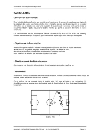 Alfonso Fraile Sánchez y Fernando Agudo Frisa                                     www.tacticasdefutbol.com




BASCULACIÓN

Concepto de Basculación:

Es el principio táctico defensivo que consiste en el movimiento de uno o más jugadores que siguiendo
la estrategia del equipo van hacia delante, atrás o hacia las bandas (donde se encuentra el poseedor
del balón) con el objetivo de crear una situación de superioridad numérica en la zona donde se
encuentra el balón y poder recuperar el balón o intentar que pierda la posesión del mismo el equipo
adversario.

Las basculaciones son los movimientos previos a la realización de la acción táctica del pressing.
Pueden ser realizadas por un jugador, por una línea del equipo y por todo el equipo al completo.



- Objetivos de la Basculación:

-Intentar recuperar el balón o intentar hacerle perder la posesión del balón al equipo adversario.
-Hacer difícil la progresión del juego al reducirle el espacio y el tiempo al rival.
-Equilibrar tácticamente una situación de inferioridad numérica concreta.
-Dar cobertura al defensa que encara al poseedor del balón.



- Clasificación de las Basculaciones:

Con respecto a la dirección del movimiento de los jugadores se pueden clasificar en:


- Horizontales:

Se efectúan cuando los defensas situados detrás del balón, realizan un desplazamiento lateral, hacia las
bandas, o bien desde una banda hacia el centro.

En el gráfico 136 se observa como el jugador rojo (10) pasa el balón a su compañero (8),
simultáneamente se aprecia como se traslada hacia la derecha toda la línea defensiva (basculación
horizontal).



                                                               8
                                                                   14


                                                                    15

                                                                        7

                                                                    16

                                                          20                 13
                                                     10
                                                                        17




                                                Gráfico 136




ACCIONES TÁCTICAS DEFENSIVAS DEL FÚTBOL Y SU ENTRENAMIENTO                                      Página 31
 