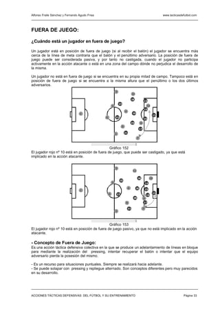 Alfonso Fraile Sánchez y Fernando Agudo Frisa                                                                    www.tacticasdefutbol.com




FUERA DE JUEGO:

¿Cuándo está un jugador en fuera de juego?

Un jugador está en posición de fuera de juego (si al recibir el balón) el jugador se encuentra más
cerca de la línea de meta contraria que el balón y el penúltimo adversario. La posición de fuera de
juego puede ser considerada pasiva, y por tanto no castigada, cuando el jugador no participa
activamente en la acción atacante o está en una zona del campo dónde no perjudica el desarrollo de
la misma.

Un jugador no está en fuera de juego si se encuentra en su propia mitad de campo. Tampoco está en
posición de fuera de juego si se encuentra a la misma altura que el penúltimo o los dos últimos
adversarios.
                                                            3
                                                                                   11

                                                                                   18
                                                                                                  14
                                                                 23
                                                        5                                              10
                                                                                                  15
                                                                         4
                                  1                                                19
                                                                                                            13
                                                6           22
                                                                                                  16
                                                                                  20         9
                                                                     8
                                                                                             17

                                                            2            21

                                                                                         7



                                                 Gráfico 152
El jugador rojo nº 10 está en posición de fuera de juego, que puede ser castigado, ya que está
implicado en la acción atacante.


                                                            3
                                                                                    11


                                                                                         18                10
                                                                 23
                                                        5                                             14

                                                                              4         19
                                  1                                                                   15

                                                    6                                                       13
                                                                22                                    16
                                                                                    20            9
                                                                          8                       17

                                                                              21                  7
                                                            2




                                                 Gráfico 153
El jugador rojo nº 10 está en posición de fuera de juego pasivo, ya que no está implicado en la acción
atacante.

- Concepto de Fuera de Juego:
Es una acción táctica defensiva colectiva en la que se produce un adelantamiento de líneas en bloque
para mediante la realización del pressing, intentar recuperar el balón o intentar que el equipo
adversario pierda la posesión del mismo.

- Es un recurso para situaciones puntuales. Siempre se realizará hacia adelante.
- Se puede solapar con pressing y repliegue alternado. Son conceptos diferentes pero muy parecidos
en su desarrollo.




ACCIONES TÁCTICAS DEFENSIVAS DEL FÚTBOL Y SU ENTRENAMIENTO                                                                     Página 33
 